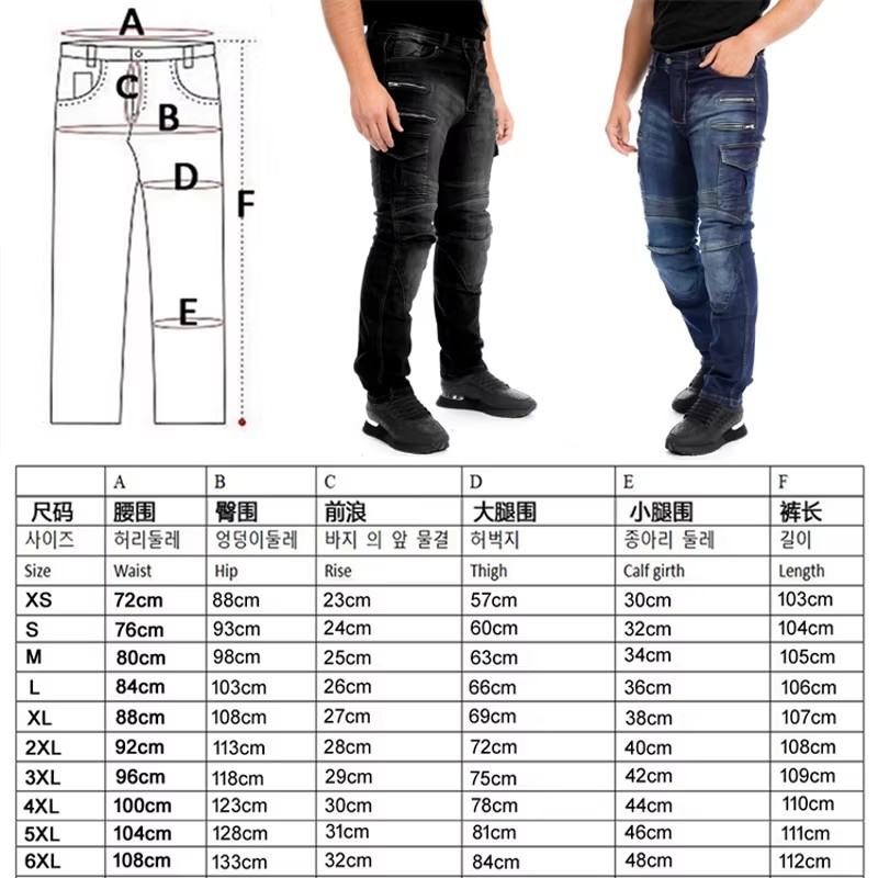 Niebieskie spodnie motocyklowe – Motorcycle Gear Blue recenzja i cena